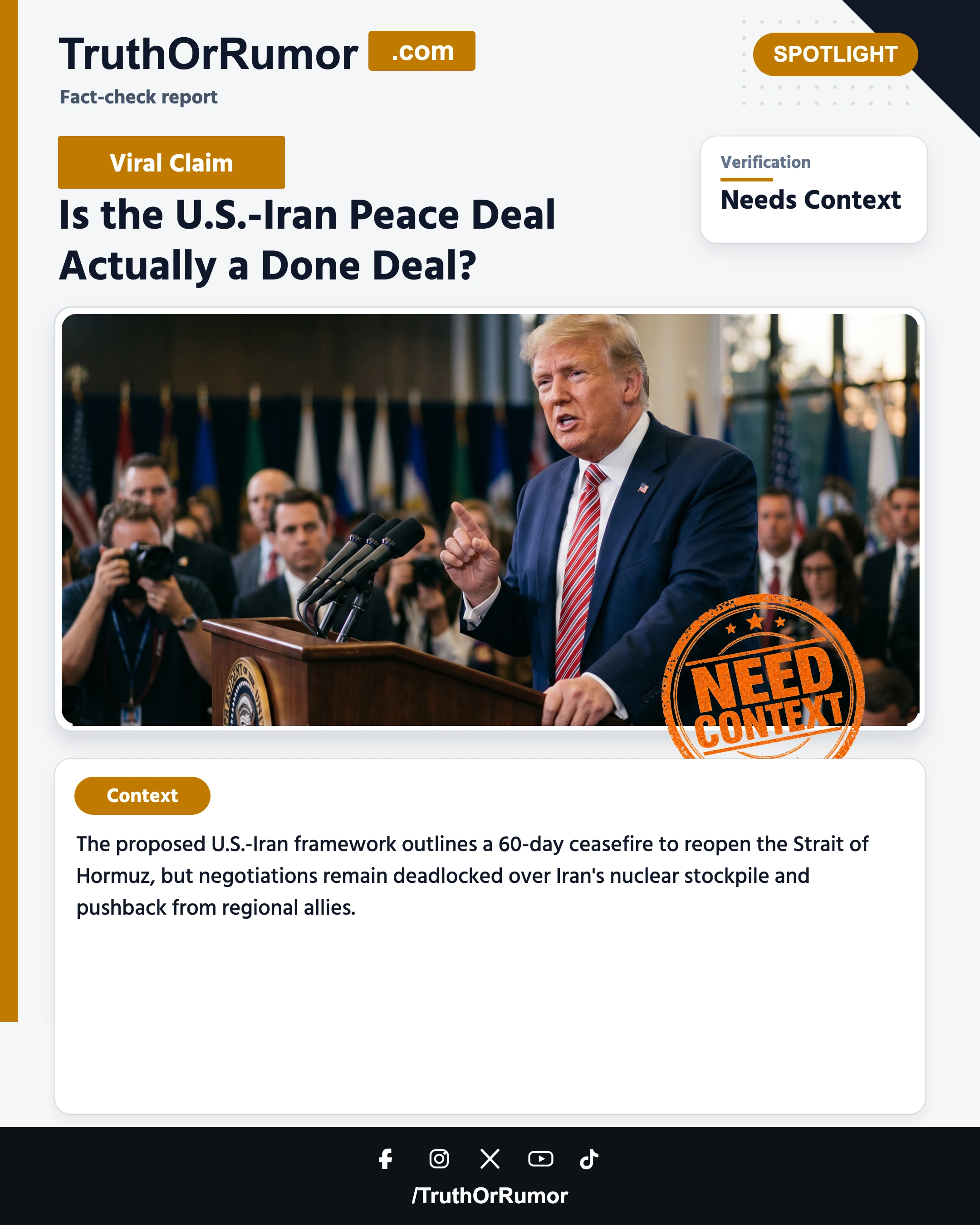 Is the U.S.–Iran Peace Deal Really Close? What We Actually Know So Far