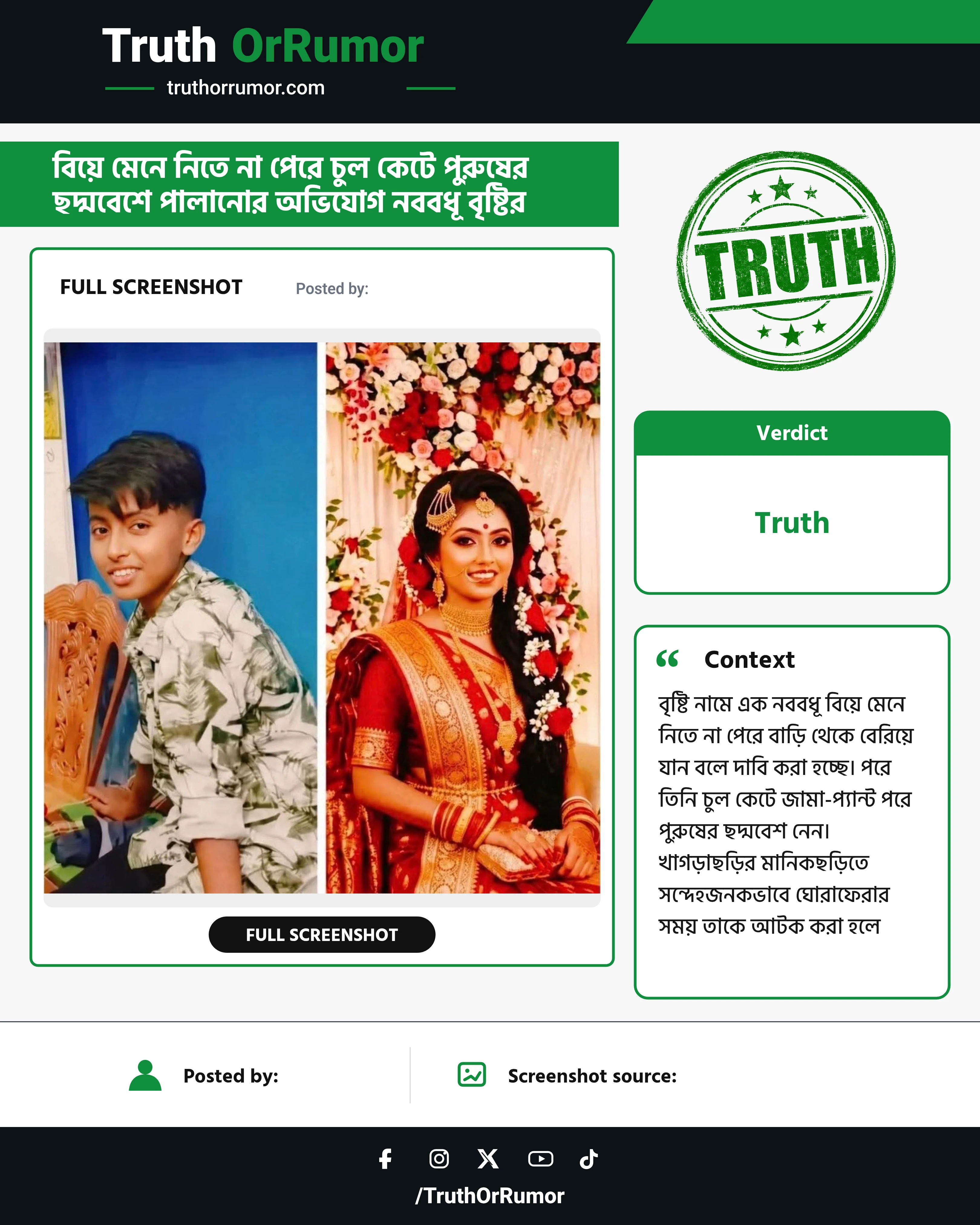স্বামীকে পছন্দ না হওয়ায় চুল কেটে পুরুষের ছদ্মবেশে পালালেন নববধূ বৃষ্টি